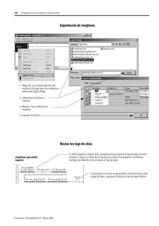 Publicación 1756-QS001B-ES-P - Marzo 2004
2-8 Programación de un proyecto fuera de línea
Importación de renglones
Revise los tags de alias
1. Haga clic con el botón derecho del
mouse en el lugar para los renglones y
seleccione Import Rung.
2. Seleccione el archivo a
importar.
3. Revise si hay conflictos de
nombres.
4. Importe el archivo.
Si usted importa un tag de alias, asegúrese de que apunte al tag de base correcto.
Cuando un tag es un alias de un tag que ya existe en el proyecto, el software
configura la relación entre el alias y el tag de base.
renglones que usted
importó
Si el proyecto no tiene un tag de base, usted tiene que crear
el tag de base o apuntar el alias a un tag de base distinto.
 