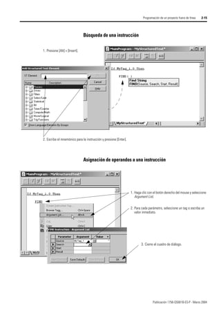 Publicación 1756-QS001B-ES-P - Marzo 2004
Programación de un proyecto fuera de línea 2-15
Búsqueda de una instrucción
Asignación de operandos a una instrucción
1. Presione [Alt] + [Insert].
2. Escriba el mnemónico para la instrucción y presione [Enter].
1. Haga clic con el botón derecho del mouse y seleccione
Argument List.
2. Para cada parámetro, seleccione un tag o escriba un
valor inmediato.
3. Cierre el cuadro de diálogo.
 