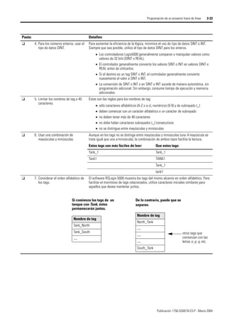 Publicación 1756-QS001B-ES-P - Marzo 2004
Programación de un proyecto fuera de línea 2-23
❑ 4. Para los números enteros, usar el
tipo de datos DINT.
Para aumentar la eficiencia de la lógica, minimice el uso de tipo de datos SINT o INT.
Siempre que sea posible, utilice el tipo de datos DINT para los enteros.
• Los controladores Logix5000 generalmente comparan o manipulan valores como
valores de 32 bits (DINT o REAL).
• El controlador generalmente convierte los valores SINT o INT en valores DINT o
REAL antes de utilizarlos.
• Si el destino es un tag SINT o INT, el controlador generalmente convierte
nuevamente el valor a SINT o INT.
• La conversión de SINT o INT o en SINT o INT sucede de manera automática, sin
programación adicional. Sin embargo, consume tiempo de ejecución y memoria
adicionales.
❑ 5. Limitar los nombres de tag a 40
caracteres.
Éstas son las reglas para los nombres de tag:
• sólo caracteres alfabéticos (A-Z o a-z), numéricos (0-9) y de subrayado (_)
• deben comenzar con un carácter alfabético o un carácter de subrayado
• no deben tener más de 40 caracteres
• no debe haber caracteres subrayados (_) consecutivos
• no se distingue entre mayúsculas y minúsculas
❑ 6. Usar una combinación de
mayúsculas y minúsculas.
Aunque en los tags no se distinga entre mayúsculas y minúsculas (una A mayúscula se
trata igual que una a minúscula), la combinación de ambos tipos facilita la lectura.
Estos tags son más fáciles de leer: Que estos tags:
Tank_1 Tank_1
Tank1 TANK1
Tank_1
tank1
❑ 7. Considerar el orden alfabético de
los tags.
El software RSLogix 5000 muestra los tags del mismo alcance en orden alfabético. Para
facilitar el monitoreo de tags relacionados, utilice caracteres iniciales similares para
aquellos que desee mantener juntos.
Pauta: Detalles:
Si comienza los tags de un
tanque con Tank, éstos
permanecerán juntos.
Nombre de tag
Tank_North
Tank_South
…
De lo contrario, puede que se
separen.
Nombre de tag
North_Tank
…
…
…
South_Tank
otros tags que
comienzan con las
letras o, p, q, etc.
 