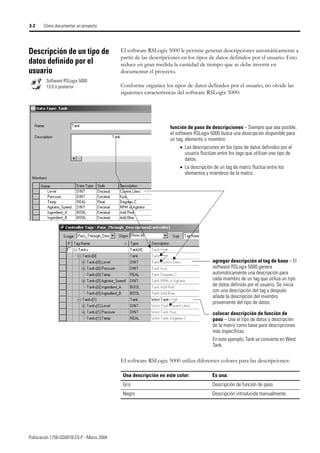Publicación 1756-QS001B-ES-P - Marzo 2004
3-2 Cómo documentar un proyecto
Descripción de un tipo de
datos definido por el
usuario
El software RSLogix 5000 le permite generar descripciones automáticamente a
partir de las descripciones en los tipos de datos definidos por el usuario. Esto
reduce en gran medida la cantidad de tiempo que se debe invertir en
documentar el proyecto.
Conforme organice los tipos de datos definidos por el usuario, no olvide las
siguientes características del software RSLogix 5000:
El software RSLogix 5000 utiliza diferentes colores para las descripciones:
Software RSLogix 5000
13.0 ó posterior
función de paso de descripciones – Siempre que sea posible,
el software RSLogix 5000 busca una descripción disponible para
un tag, elemento o miembro:
• Las descripciones en los tipos de datos definidos por el
usuario fluctúan entre los tags que utilizan ese tipo de
datos.
• La descripción de un tag de matriz fluctúa entre los
elementos y miembros de la matriz.
colocar descripción de función de
paso – Use el tipo de datos y descripción
de la matriz como base para descripciones
más específicas.
En este ejemplo, Tank se convierte en West
Tank.
agregar descripción al tag de base – El
software RSLogix 5000 genera
automáticamente una descripción para
cada miembro de un tag que utiliza un tipo
de datos definido por el usuario. Se inicia
con una descripción del tag y después
añade la descripción del miembro
proveniente del tipo de datos.
Una descripción en este color: Es una:
Gris Descripción de función de paso
Negro Descripción introducida manualmente
 