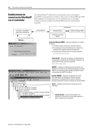 Publicación 1756-QS001B-ES-P - Marzo 2004
4-2 Cómo entrar en línea con el controlador
Establecimiento de
comunicación EtherNet/IP
con el controlador
El software RSLinx® administra la comunicación entre controladores
Logix5000 y los programas de software, tales como el software RSLogix 5000.
Para establecer la comunicación con un controlador (p. ej., descargar,
monitorear datos), configure el software RSLinx para la comunicación
requerida.
controlador Logix5000 ó
módulo de comunicación
Software RSLinx Software RSLogix 5000
driver – establece comunicación a través de una red
específica.
ruta de acceso – ruta de comunicación a un
dispositivo. Para definir una ruta, debe expandir un
driver y seleccionar el dispositivo.
dirección Ethernet (MAC) – dirección asignada a un módulo
en fábrica.
• El módulo siempre conserva su dirección Ethernet.
• Para averiguar la dirección Ethernet de un dispositivo,
búsquela en la etiqueta adherida al dispositivo.
• Las direcciones Ethernet tienen el formato siguiente:
xx:xx:xx:xx:xx:xx
dirección IP – dirección que asigna a un módulo para la
comunicación a través de una red Ethernet específica. Las
direcciones IP tienen el formato siguiente:
xxx.xxx.xxx.xxx
BOOTP – configure un dispositivo para que solicite una
dirección IP a través de una red Ethernet desde un servidor
BOOTP. Los dispositivos Allen-Bradley EtherNet/IP vienen
configurados para BOOTP de fábrica.
servidor BOOTP – programa de software que recibe
solicitudes BOOTP de dispositivos Ethernet y asigna
direcciones IP. El software RSLinx revisión 2.40 (y las
versiones posteriores) incluye el software de servidor BOOTP.
xx:xx:xx:xx:xx:xx
Ethernet…
software de servidor
BOOTP
computadora
red EtherNet/IP
 