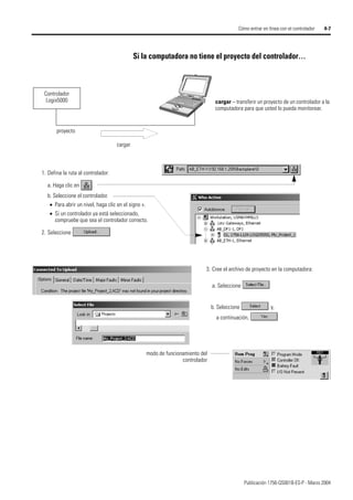 Publicación 1756-QS001B-ES-P - Marzo 2004
Cómo entrar en línea con el controlador 4-7
Si la computadora no tiene el proyecto del controlador…
Controlador
Logix5000
proyecto
cargar
cargar – transferir un proyecto de un controlador a la
computadora para que usted lo pueda monitorear.
1. Defina la ruta al controlador:
a. Haga clic en .
b. Seleccione el controlador.
• Para abrir un nivel, haga clic en el signo +.
• Si un controlador ya está seleccionado,
compruebe que sea el controlador correcto.
2. Seleccione
modo de funcionamiento del
controlador
b. Seleccione y,
a continuación,
3. Cree el archivo de proyecto en la computadora:
a. Seleccione
 