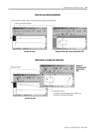Publicación 1756-QS001B-ES-P - Marzo 2004
Programación de un proyecto en línea 5-3
Inicio de una edición pendiente
Cómo hacer y aceptar las ediciones
1. Para la escalera de relés, haga clic en (seleccione) el renglón que desea editar.
escalera de relés bloque de funciones, texto estructurado, SFC
2. Inicie una edición pendiente.
1. Haga los cambios.
escalera de relés
bloque de
funciones,texto
estructurado,
SFC
2. Acepte los cambios.
Los cambios son descargados al controlador y se
convierten en ediciones de prueba.
 