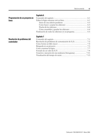 Publicación 1756-QS001B-ES-P - Marzo 2004
Tabla de contenido iii
Capítulo 6
Programación de un proyecto en
línea
Contenido del capítulo. . . . . . . . . . . . . . . . . . . . . . . . . . . . . . . . . . . . . 6-1
Editar la lógica mientras está en línea . . . . . . . . . . . . . . . . . . . . . . . . . 6-1
Inicio de una edición pendiente . . . . . . . . . . . . . . . . . . . . . . . . . . 6-3
Como hacer y aceptar las ediciones . . . . . . . . . . . . . . . . . . . . . . . 6-3
Prueba de las ediciones . . . . . . . . . . . . . . . . . . . . . . . . . . . . . . . . . 6-4
Cómo ensamblar y guardar las ediciones . . . . . . . . . . . . . . . . . . . 6-4
Finalización de todas las ediciones en un programa. . . . . . . . . . . . . . 6-5
Capítulo 7
Resolución de problemas del
controlador
Contenido del capítulo. . . . . . . . . . . . . . . . . . . . . . . . . . . . . . . . . . . . . 7-1
Resolución de problemas de comunicación de E/S. . . . . . . . . . . . . . 7-2
Cómo borrar un fallo mayor . . . . . . . . . . . . . . . . . . . . . . . . . . . . . . . . 7-4
Búsqueda en un proyecto. . . . . . . . . . . . . . . . . . . . . . . . . . . . . . . . . . . 7-5
Cómo examinar la lógica . . . . . . . . . . . . . . . . . . . . . . . . . . . . . . . . . . . 7-7
Forzado de un valor de E/S . . . . . . . . . . . . . . . . . . . . . . . . . . . . . . . . 7-8
Creación y ejecución de una tendencia (histograma) . . . . . . . . . . . . 7-11
Visualización del tiempo de escán. . . . . . . . . . . . . . . . . . . . . . . . . . . 7-13
 