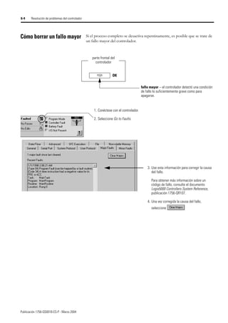 Publicación 1756-QS001B-ES-P - Marzo 2004
6-4 Resolución de problemas del controlador
Cómo borrar un fallo mayor Si el proceso completo se desactiva repentinamente, es posible que se trate de
un fallo mayor del controlador.
fallo mayor – el controlador detectó una condición
de fallo lo suficientemente grave como para
apagarse.
parte frontal del
controlador
rojo OK
1. Conéctese con el controlador.
2. Seleccione Go to Faults.
3. Use esta información para corregir la causa
del fallo.
Para obtener más información sobre un
código de fallo, consulte el documento
Logix5000 Controllers System Reference,
publicación 1756-QR107.
4. Una vez corregida la causa del fallo,
seleccione
 
