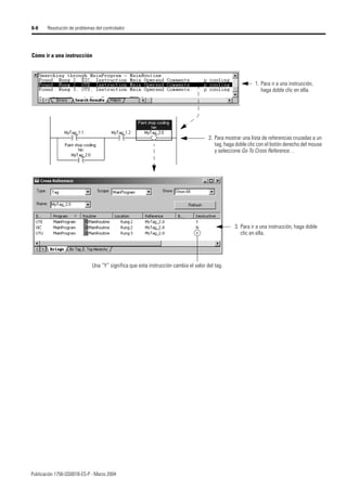 Publicación 1756-QS001B-ES-P - Marzo 2004
6-6 Resolución de problemas del controlador
1. Para ir a una instrucción,
haga doble clic en ella.
Cómo ir a una instrucción
2. Para mostrar una lista de referencias cruzadas a un
tag, haga doble clic con el botón derecho del mouse
y seleccione Go To Cross Reference…
Una “Y” significa que esta instrucción cambia el valor del tag.
3. Para ir a una instrucción, haga doble
clic en ella.
 