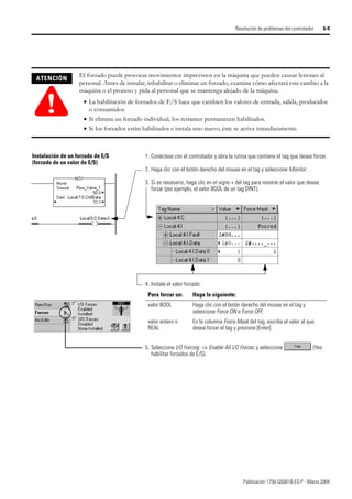 Publicación 1756-QS001B-ES-P - Marzo 2004
Resolución de problemas del controlador 6-9
ATENCIÓN
!
El forzado puede provocar movimientos imprevistos en la máquina que pueden causar lesiones al
personal. Antes de instalar, inhabilitar o eliminar un forzado, examine cómo afectará este cambio a la
máquina o el proceso y pida al personal que se mantenga alejado de la máquina.
• La habilitación de forzados de E/S hace que cambien los valores de entrada, salida, producidos
o consumidos.
• Si elimina un forzado individual, los restantes permanecen habilitados.
• Si los forzados están habilitados e instala uno nuevo, éste se activa inmediatamente.
1. Conéctese con el controlador y abra la rutina que contiene el tag que desea forzar.
2. Haga clic con el botón derecho del mouse en el tag y seleccione Monitor…
3. Si es necesario, haga clic en el signo + del tag para mostrar el valor que desea
forzar (por ejemplo, el valor BOOL de un tag DINT).
4. Instale el valor forzado:
5. Seleccione I/O Forcing ⇒ Enable All I/O Forces. y seleccione (Yes:
habilitar forzados de E/S).
Para forzar un: Haga lo siguiente:
valor BOOL Haga clic con el botón derecho del mouse en el tag y
seleccione Force ON o Force OFF.
valor entero o
REAL
En la columna Force Mask del tag, escriba el valor al que
desea forzar el tag y presione [Enter].
Instalación de un forzado de E/S
(forzado de un valor de E/S)
 