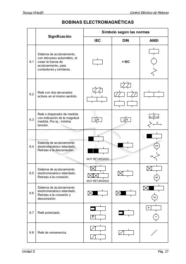 y l transistor Iy y motores cnet esquemas simbologia