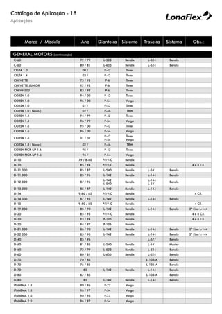 Aplicações
Catálogo de Aplicação - 18
Marca / Modelo Ano Dianteira Sistema Traseira Sistema Obs.:
GENERAL MOTORS (continuação)
C-60 72 / 79 L-523 Bendix L-524 Bendix
C-60 80 / 81 L-655 Bendix L-524 Bendix
CELTA 1.0 00 / P-42 Teves
CELTA 1.4 03 / P-42 Teves
CHEVETTE 73 / 93 P-6 Teves
CHEVETTE JUNIOR 92 / 93 P-6 Teves
CHEVY-500 83 / 93 P-6 Teves
CORSA 1.0 94 / 00 P-42 Teves
CORSA 1.0 96 / 00 P-54 Varga
CORSA 1.0 01 / P-42 Teves
CORSA 1.0 ( Novo ) 02 / P-46 TRW
CORSA 1.4 94 / 99 P-42 Teves
CORSA 1.4 96 / 99 P-54 Varga
CORSA 1.6 95 / 00 P-42 Teves
CORSA 1.6 96 / 00 P-54 Varga
CORSA 1.6 01 / 02
P-42
P-54
Teves
Varga
CORSA 1.8 ( Novo ) 02 / P-46 TRW
CORSA PICK-UP 1.6 95 / P-42 Teves
CORSA PICK-UP 1.6 96 / P-54 Varga
D-10 79 / 8-80 P-19-C Bendix
D-10 85 / 94 P-19-C Bendix 4 e 6 Cil.
D-11.000 85 / 87 L-540 Bendix L-541 Bendix
D-11.000 85 / 96 L-142 Bendix L-144 Bendix
D-12.000 87 / 96
L-142
L-540
Bendix
L-144
L-541
Bendix
D-13.000 85 / 87 L-142 Bendix L-144 Bendix
D-14 9-80 / 85 P-19-C Bendix 4 Cil.
D-14.000 87 / 96 L-142 Bendix L-144 Bendix
D-15 9-80 / 85 P-19-C Bendix 4 Cil.
D-19.000 85 / 90 L-142 Bendix L-144 Bendix 3º Eixo L-144
D-20 85 / 93 P-19-C Bendix 4 e 6 Cil.
D-20 93 / 94 P-105 Bendix 4 e 6 Cil.
D-20 94 / 97 P-106 Bendix
D-21.000 86 / 90 L-142 Bendix L-144 Bendix 3º Eixo L-144
D-22.000 85 / 90 L-142 Bendix L-144 Bendix 3º Eixo L-144
D-40 85 / 96 L-577 Bendix
D-60 81 / 85 L-540 Bendix L-641 Master
D-60 72 / 79 L-523 Bendix L-524 Bendix
D-60 80 / 81 L-655 Bendix L-524 Bendix
D-70 70 / 85 L-136-A Bendix
D-70 76 / 85 L-136-A Bendix
D-70 85 L-142 Bendix L-144 Bendix
D-80 82 / 85 L-136-A Bendix
D-80 85 L-142 Bendix L-144 Bendix
IPANEMA 1.8 90 / 96 P-22 Varga
IPANEMA 1.8 96 / 97 P-54 Varga
IPANEMA 2.0 90 / 96 P-22 Varga
IPANEMA 2.0 96 / 97 P-54 Varga
 