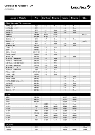 Aplicações
Catálogo de Aplicação - 20
Marca / Modelo Ano Dianteira Sistema Traseira Sistema Obs.:
GENERAL MOTORS (continuação)
VECTRA GLS 2.2 96 / P-52 Teves P-38 Teves
VECTRA GLS 2.2 16V 99 / P-38 Teves
VECTRA GT 07 / P-72 Teves P-38 Teves
VECTRA GTX 07 / P-72 Teves P-38 Teves
VERANEIO 79 / 94 P-19-C Bendix 4 e 6 Cil.
VERANEIO 94 / 97 P-106 Bendix
ZAFIRA 2.0 16V 01 / P-72 Teves P-38 Teves
ZAFIRA 2.0 8V 02 / P-77 Teves Aro 14”
ZAFIRA 2.0 8V 01 / P-72 Teves P-38 Teves
ASTRA 2.0 16 V 03-10 / P-38 Teves
CORSA 1.4 12-09 / P-82 Teves
CORSA 1.6 12-09 / P-82 Teves
CORSA CLASSIC 02 / 11-09 P-42 Teves
CORSA CLASSIC 12-09 / P-82 Teves
MERIVA 1.8 03-10 / P-38 Teves
MONTANA 1.4 8V ARENA 10 / 10 P-46 TRW
MONTANA 1.4 8V COMBO 08 / 10 P-46 TRW
MONTANA 1.4 8V CONQUEST 08 / 10 P-46 TRW
MONTANA 1.4 8V SPORT 10 / 10 P-46 TRW
MONTANA LS 1.4 8V 10 / P-82 Teves
MONTANA SPORT 1.4 8V 10 / P-82 Teves
PRISMA 1.4 8V 07 / 11-09 P-42 Teves
PRISMA 1.4 8V 12-09 / P-82 Teves
VECTRA 2.4 03-10 / P-38 Teves
VECTRA CD 2.0 03-10 / P-38 Teves
VECTRA CD 2.2 16V (aro 15”) 03-10 / P-38 Teves
VECTRA GT 03-10 / P-38 Teves
VECTRA GTX 03-10 / P-38 Teves
ZAFIRA 2.0 16V 03-10 / P-38 Teves
ZAFIRA 2.0 8V 03-10 / P-38 Teves
GMC
6,000 93 / 96 L-577 Bendix
6,100 96 / 01 L-577 Bendix
6,150 96 / 01 L-577 Bendix
12-170 97 L-222 Master L-641 Master
12-170 98 / L-728 Bendix L-220 Bendix
14-190 97 L-222 Master L-641 Master
14-190 98 / L-728 Bendix L-220 Bendix
15-190 97 / 98 L-222 Master L-641 Master
15-190 98 / L-221 Bendix L-220 Bendix
16-220 97 L-502 Master L-641 Master
16-220 98 / L-728 Bendix L-220 Bendix
GOLIVE
CARRETA 79 / L-157-A 2 Eixos
CARRETA 79 / L-638 Master 3 Eixos
 