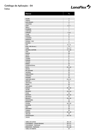 Catálogo de Aplicação - 04
Índice
Marca Pg
ACURA 5
AGRALE 5
ALFA ROMEO 5
ANTONINI 5
AUDI 6 e 7
BISELLI 7
CHARGER 7
CHRYSLER 7
CITROEN 7 e 8
CLARK 8
CONTIN 8
CUMMINS 8
DAEWOO 9
ENGESA - FNV 9
FACHINI 9
FIAT 9 a 12
FNM ( Alfa Romeo ) 12
FORD 12 a 17
GENERAL MOTORS 17 a 20
GMC 20
GOLIVE 20
GOTTI 21
GRAHL 21
GUERRA 21
GURGEL 21
HONDA 21
IDEROL 22
INTERNACIONAL 22
IVECO 22 e 23
KRONE 23
KIA MOTORS 23
MAFERSA 23
MARCOPOLO 23
MARINGÁ 23
MASSARI 23
MERCEDES-BENZ 23 a 31
METALPI 31
MINUANO 32
NOMA 32
MITSUBISHI 32
NISSAN 32 e 33
PASTRE 33
PEUGEOT 33 e 34
PUMA 34
RANDON 34 e 35
RECRUSUL 35
RENAULT 35 e 36
RODOVIÁRIA 36
ROSSETTI 36
SCANIA 36 a 39
SCHIFFER 39
SEAT 39
SINOTRUK 39
SUBARU 39
TOYOTA 39 e 40
TROLLER 40
VOLKSWAGEN 40 a 46
VOLVO
TABELA DE LONAS 48 e 49
CONVERSÃO - LONAS PESADAS 50 e 51
CONVERSÃO - PASTILHAS 52 e 53
DESENHOS - PASTILHAS 54 a 68
TABELA DE REBITES 69
 