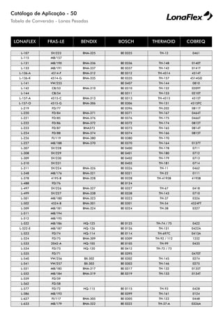 Catálogo de Aplicação - 50
Tabela de Conversão - Lonas Pesadas
LONAFLEX FRAS-LE BENDIX BOSCH THERMOID COBREQ
L-107 SV/223 BNA-325 BE 0325 TH-12 0461
L-115 MB/157
L-131 MB/190 BNA-336 BE 0336 TH-148 0140T
L-133 MB/191 BNA-337 BE 0337 TH-142 0141T
L-136-A 4514-F BNA-312 BE 0312 TH-4514 4514T
L-136-K 4514-G BNA-335 BE 0335 TH-157 4514GD
L-141 VW/255 BE 0407 TH-144 0810
L-142 CB/53 BNA-310 BE 0310 TH-152 0209T
L-144 CB/54 BE 0311 TH-153 0210T
L-157-A 4515-C BNA-313 BE 0313 TH-4515 4515T
L-157-O 4515-G BNA-306 BE 0306 TH-151 4515FC
L-219 FD/77 BE 0396 TH-202 0811T
L-220 FD/84 BNA-371 BE 0371 TH-167 0464T
L-221 FD/85 BNA-376 BE 0376 TH-175 0466T
L-222 FD/86 BNA-372 BE 0372 TH-174 0812T
L-223 FD/87 BNA373 BE 0373 TH-165 0814T
L-224 FD/88 BNA-374 BE 0374 TH-166 0815T
L-226 FI/119 BNA-380 BE 0380 TH-170
L-227 MB/188 BNA-370 BE 0370 TH-164 0137T
L-307 SV/228 BE 0400 TH-178 0711
L-308 SV/229 BE 0401 TH-180 0712
L-309 SV/230 BE 0402 TH-179 0713
L-310 SV/231 BE 0403 TH-181 0714
L-311 SV/224 BNA-326 BE 0326 TH-11 0462
L-348 MB/176 BNA-321 BE 0321 TH-22 0111
L-378 4195-B BNA-328 BE 0328 TH-4195B 4195B
L-488 FD/76 BE 0124
L-497 SV/226 BNA-327 BE 0327 TH-67 0418
L-499 SV/227 BNA-338 BE 0338 TH-143 0710
L-501 MB/180 BNA-323 BE 0323 TH-37 0326
L-502 4524-B BNA-301 BE 0301 TH-54 4524FT
L-509 MB/181 BNA-324 BE 0324 TH-38 0327
L-511 MB/194
L-512 MB/195
L-522 MB/186 HQ-125 BE 0125 TH-74 / 75 0422
L-522-E MB/187 HQ-126 BE 0126 TH-131 0422A
L-523 FD/74 HQ-114 BE 0114 TH-697C 0413A
L-524 FD/75 BNA-309 BE 0309 TH-92 / 112 1252
L-533 2042-A HQ-105 BE 0105 TH-99 0435
L-534 FD/73 HQ-120 BE 0412 TH-72 / 73
L-535 FD/71 BE 0395 0470T
L-540 VW/256 BX-302 BE 0302 TH-145 0274
L-541 VW/257 BX-303 BE 0303 TH-146 0275
L-551 MB/185 BNA-317 BE 0317 TH-132 0135T
L-552 MB/184 BNA-319 BE 0319 TH-133 0134T
L-559 FD/59
L-562 FD/58
L-577 FD/72 HQ-115 BE 0115 TH-93 0428
L-586 MB/193 BE 0399 TH-161 0124
L-627 FI/117 BNA-305 BE 0305 TH-122 0448
L-633 MB/179 BNA-322 BE 0322 TH-37-A 0326A
 