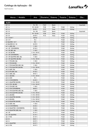 Aplicações
Catálogo de Aplicação - 06
Marca / Modelo Ano Dianteira Sistema Traseira Sistema Obs.:
AUDI
A3 1.6 96 / 98 P-367 Bosch Importado
A3 1.6 99 / 03-02 P-58 Teves P-362 Girling
A3 1.6 04-02 / P-73 Teves P-362 Girling
A3 1.8 96 / 98 P-367 Bosch Importado
A3 1.8 99 / 03-02 P-58 Teves P-362 Girling
A3 1.8 04-02 / P-73 Teves P-362 Girling
A3 1.8 20V T 08-96/ P-362 Girling
A3 1.8 T 96 / P-362 Girling
A3 QUATRO 1.8i T 98 / P-362 Girling
A3 QUATRO S3 1.8i 03-99 / P-362 Girling
A4 1.6 (8E2, B6) 11-00 / P-362 Girling
A4 1.8T CONVERSÍVEL 07-02 / P-362 Girling
A4 1.8T (8E2, B6) 11-00 / P-362 Girling
A4 1.8T (B5/8D) 11-94 / 09-01 P-362 Girling
A4 1.8T CONVERSÍVEL 05-03 / P-362 Girling
A4 1.8T QUATTRO (8E2, B6) 11-00 / P-362 Girling
A4 1.8T QUATTRO (B5/8D) 11-94 / 09-01 P-362 Girling
A4 1.9 TDI (8E2, B6) 11-00 / P-362 Girling
A4 1.9 TDI (B5/8D) 11-94 / 09-01 P-362 Girling
A4 1.9 TDI QUATTRO (8E2, B6) 11-00 / P-362 Girling
A4 1.9 TDI QUATTRO (B5/8D) 11-94 / 09-01 P-362 Girling
A4 2.0 (8E2, B6) 11-00 / P-362 Girling
A4 2.0 FSI (8E2, B6) 07-02 / P-362 Girling
A4 2.4 (8E2, B6) 09-01 / P-362 Girling
A4 2.4 (B5/8D) 11-94 / 09-01 P-362 Girling
A4 2.4 30V 97 / P-362 Girling
A4 2.4 CONVERSÍVEL 04-02 / P-362 Girling
A4 2.4 QUATTRO (B5/8D) 11-94 / 09-01 P-362 Girling
A4 2.5 TDI (B5/8D) 11-94 / 09-01 P-362 Girling
A4 2.5 TDI (8E2, B6) 11-00 / P-362 Girling
A4 2.5 TDI CONVERSÍVEL 08-02 / P-362 Girling
A4 2.5 TDI QUATTRO (8E2, B6) 11-00 / P-362 Girling
A4 2.5 TDI QUATTRO (B5/8D) 11-94 / 09-01 P-362 Girling
A4 2.6 (B5/8D) 11-94 / 09-01 P-362 Girling
A4 2.6 QUATTRO (B5/8D) 11-94 / 09-01 P-362 Girling
A4 2.8 (B5/8D) 11-94 / 09-01 P-362 Girling
A4 2.8 QUATTRO (B5/8D) 11-94 / 09-01 P-362 Girling
A4 3.0 (8E2, B6) 11-00 / P-362 Girling
A4 3.0 CONVERSÍVEL 04-02 / P-362 Girling
A4 3.0 QUATTRO CONVERSÍVEL 05-03 / P-362 Girling
A4 3.0 QUATTRO (8E2, B6) 11-00 / P-362 Girling
A6 1.8T 01-97 / P-362 Girling
A6 1.8T QUATTRO 01-97 / P-362 Girling
A6 1.9 TDI 01-97 / P-362 Girling
A6 2.0 08-01 / P-362 Girling
A6 2.4 02-97 / P-362 Girling
A6 2.4 QUATTRO 02-97 / P-362 Girling
A6 2.5 TDI 02-97 / P-362 Girling
 