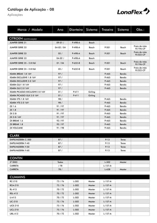 Aplicações
Catálogo de Aplicação - 08
Marca / Modelo Ano Dianteira Sistema Traseira Sistema Obs.:
CITROEN (continuação)
JUMPER SERIE 31 09-01 / P-498-A Bosch
JUMPER SERIE 33 04-02 / 04 P-498-A Bosch P-501 Bosch
Freio de mão
FI/196-CP
JUMPER SERIE 33 05 / P-498-A Bosch P-501 Bosch
Freio de mão
FI/322-CP
JUMPER SERIE 33 04-02 / P-498-A Bosch
JUMPER SERIE 35 - 2.8 Hdi 01 / 04 P-652-B Bosch P-501 Bosch
Freio de mão
FI/196-CP
JUMPER SERIE 35 - 2.8 Hdi 05 / P-652-B Bosch P-501 Bosch
Freio de mão
FI/322-CP
XSARA BREAK 1.8 16V 97 / P-465 Bendix
XSARA EXCLUSIVE 1.8 16V 97 / P-465 Bendix
XSARA EXCLUSIVE 2.0 16V 97 / P-465 Bendix
XSARA GLX 1.8 16V 97 / P-465 Bendix
XSARA GLX 2.0 16V 97 / P-465 Bendix
XSARA PICASSO EXCLUSIVE 2.0 16V 01 / P-411 Girling
XSARA PICASSO GLX 2.0 16V 01 / P-411 Girling
XSARA VTS 1.8 16V 98 / P-465 Bendix
XSARA VTS 2.0 16V 98 / P-465 Bendix
ZX 1.6 91 / 97 P-465 Bendix
ZX 1.8 91 / 97 P-465 Bendix
ZX 2.0i 91 / 97 P-465 Bendix
ZX 2.0i 16V 91 / 97 P-465 Bendix
ZX BREAK 1.6 93 / 97 P-465 Bendix
ZX BREAK 1.8 93 / 97 P-465 Bendix
ZX VOLCANE 91 / 98 P-465 Bendix
CLARK
EMPILHADEIRA C-300 87 / P-13 Teves
EMPILHADEIRA Y-40 87 / P-13 Teves
EMPILHADEIRA Y-50 87 / P-13 Teves
EMPILHADEIRA Y-60 87 / P-13 Teves
CONTIN
3º EIXO Todos L-502 Master
CARRETA / 78 L-157-A
CARRETA 78 / L-638 Master
CUMMINS
RC-210 73 / 76 L-502 Master L-157-A
RCA-210 73 / 76 L-502 Master L-157-A
RL-413 70 / 72 L-502 Master L-157-A
RSL-413 70 / 72 L-502 Master L-157-A
U-413 70 / 72 L-502 Master L-157-A
UC-210 73 / 76 L-502 Master L-157-A
UCE-210 73 / 76 L-502 Master L-157-A
UCL-210 73 / 76 L-502 Master L-157-A
URL-413 70 / 72 L-502 Master L-157-A
 