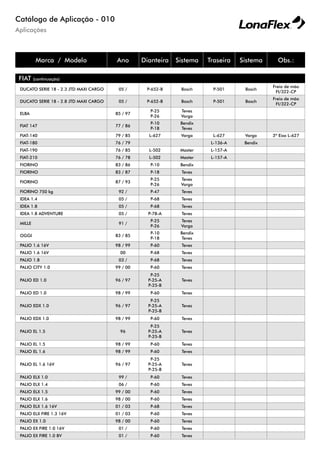 Aplicações
Catálogo de Aplicação - 010
Marca / Modelo Ano Dianteira Sistema Traseira Sistema Obs.:
FIAT (continuação)
DUCATO SERIE 18 - 2.3 JTD MAXI CARGO 05 / P-652-B Bosch P-501 Bosch
Freio de mão
FI/322-CP
DUCATO SERIE 18 - 2.8 JTD MAXI CARGO 05 / P-652-B Bosch P-501 Bosch
Freio de mão
FI/322-CP
ELBA 85 / 97
P-25
P-26
Teves
Varga
FIAT 147 77 / 86
P-10
P-18
Bendix
Teves
FIAT-140 79 / 85 L-627 Varga L-627 Varga 3º Eixo L-627
FIAT-180 76 / 79 L-136-A Bendix
FIAT-190 76 / 85 L-502 Master L-157-A
FIAT-210 76 / 78 L-502 Master L-157-A
FIORINO 83 / 86 P-10 Bendix
FIORINO 83 / 87 P-18 Teves
FIORINO 87 / 93
P-25
P-26
Teves
Varga
FIORINO 750 kg 92 / P-47 Teves
IDEA 1.4 05 / P-68 Teves
IDEA 1.8 05 / P-68 Teves
IDEA 1.8 ADVENTURE 05 / P-78-A Teves
MILLE 91 /
P-25
P-26
Teves
Varga
OGGI 83 / 85
P-10
P-18
Bendix
Teves
PALIO 1.6 16V 98 / 99 P-60 Teves
PALIO 1.6 16V 00 P-68 Teves
PALIO 1.8 03 / P-68 Teves
PALIO CITY 1.0 99 / 00 P-60 Teves
PALIO ED 1.0 96 / 97
P-25
P-25-A
P-25-B
Teves
PALIO ED 1.0 98 / 99 P-60 Teves
PALIO EDX 1.0 96 / 97
P-25
P-25-A
P-25-B
Teves
PALIO EDX 1.0 98 / 99 P-60 Teves
PALIO EL 1.5 96
P-25
P-25-A
P-25-B
Teves
PALIO EL 1.5 98 / 99 P-60 Teves
PALIO EL 1.6 98 / 99 P-60 Teves
PALIO EL 1.6 16V 96 / 97
P-25
P-25-A
P-25-B
Teves
PALIO ELX 1.0 99 / P-60 Teves
PALIO ELX 1.4 06 / P-60 Teves
PALIO ELX 1.5 99 / 00 P-60 Teves
PALIO ELX 1.6 98 / 00 P-60 Teves
PALIO ELX 1.6 16V 01 / 03 P-68 Teves
PALIO ELX FIRE 1.3 16V 01 / 03 P-60 Teves
PALIO EX 1.0 98 / 00 P-60 Teves
PALIO EX FIRE 1.0 16V 01 / P-60 Teves
PALIO EX FIRE 1.0 8V 01 / P-60 Teves
 