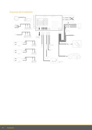 10 Instalación
Esquema de instalación
 
