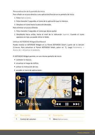 17Primera utilización
Personalización de la pantalla de inicio
Para añadir un acceso directo a una aplicación/función en la pantalla de inicio:
1. Pulse Aplicaciones.
2. Pulse durante 2 segundos el ícono de la aplicación que le interese.
3. Desplace el ícono hasta la posición deseada.
Para eliminar un acceso directo:
1. Pulse durante 2 segundos el ícono que desea quitar.
2. Desplácelo hacia arriba, hasta el nivel de la indicación Suprimir. Cuando el ícono
aparezca en rojo, ya puede retirar el dedo.
Utilizar ASTEROID Widget/Dashboard
Puede instalar el ASTEROID Widget en su Parrot ASTEROID Smart a partir de la versión
2.3.xx.xx. Para actualizar el Parrot ASTEROID Smart, pulse en , luego Parámetros >
Acerca de > Actualizar el producto.
El ASTEROID Widget permite, en una misma pantalla de inicio:
controlar la música;
visualizar el mapa de tráfico;
activar la instrucción de voz;
acceder al menú de aplicaciones.
N.° Descripción N.° Descripción
1 Control del volumen 5 Menú Aplicaciones
 