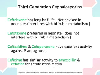 Third Generation Cephalosporins
Ceftriaxone has long half-life . Not advised in
neonates (interferes with bilirubin metabolism )
Cefotaxime preferred in neonate ( does not
interfere with bilirubin metabolism )
Ceftazidime & Cefoperazone have excellent activity
against P. aeruginosa.
Cefixime has similar activity to amoxicillin &
cefaclor for actute otitis media
 