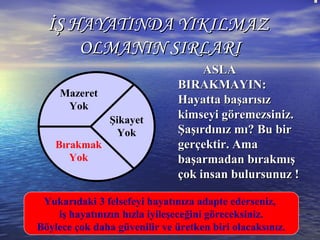 ASLAASLA
BIRAKMAYIN:BIRAKMAYIN:
Hayatta başarısızHayatta başarısız
kimseyi göremezsiniz.kimseyi göremezsiniz.
Şaşırdınız mı? Bu birŞaşırdınız mı? Bu bir
gerçektir. Amagerçektir. Ama
başarmadan bırakmışbaşarmadan bırakmış
çok insan bulursunuz !çok insan bulursunuz !
İŞ HAYATINDA YIKILMAZİŞ HAYATINDA YIKILMAZ
OLMANIN SIRLARIOLMANIN SIRLARI
Mazeret
Yok
Bırakmak
Yok
Şikayet
Yok
Yukarıdaki 3 felsefeyi hayatınıza adapte ederseniz,
iş hayatınızın hızla iyileşeceğini göreceksiniz.
Böylece çok daha güvenilir ve üretken biri olacaksınız.
 