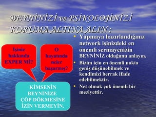 BEYNİNİZİ ve PSİKOLOJİNİZİBEYNİNİZİ ve PSİKOLOJİNİZİ
KORUMA ALTINA ALIN :KORUMA ALTINA ALIN :
• Yapmaya hazırlandığınızYapmaya hazırlandığınız
network işinizdeki ennetwork işinizdeki en
önemli sermayenizinönemli sermayenizin
BEYNİNİZ olduğunu anlayın.BEYNİNİZ olduğunu anlayın.
• Bizim için en önemli noktaBizim için en önemli nokta
geniş düşünebilmek vegeniş düşünebilmek ve
kendimizi berrak ifadekendimizi berrak ifade
edebilmektir.edebilmektir.
• Net olmak çok önemli birNet olmak çok önemli bir
meziyettir.meziyettir.
KİMSENİN
BEYNİNİZE
ÇÖP DÖKMESİNE
İZİN VERMEYİN.
İşiniz
hakkında
EXPER Mİ?
O
hayatında
neler
başarmış?
 