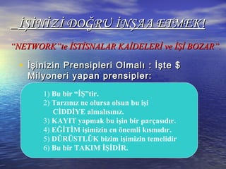 İŞİNİZİ DOĞRU İNŞAA ETMEK!İŞİNİZİ DOĞRU İNŞAA ETMEK!
“NETWORK”te İSTİSNALAR KAİDELERİ ve İŞİ BOZAR”.“NETWORK”te İSTİSNALAR KAİDELERİ ve İŞİ BOZAR”.
• İşinizin Prensipleri Olmalı : İşte $İşinizin Prensipleri Olmalı : İşte $
Milyoneri yapan prensipler:Milyoneri yapan prensipler:
        
         1) Bu bir “İŞ”tir.        
         2) Tarzınız ne olursa olsun bu işi
CİDDİYE almalısınız.
         3) KAYIT yapmak bu işin bir parçasıdır.
         4) EĞİTİM işimizin en önemli kısmıdır.
         5) DÜRÜSTLÜK bizim işimizin temelidir        
         6) Bu bir TAKIM İŞİDİR.
 