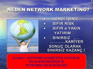 NEDEN NETWORK MARKETING?NEDEN NETWORK MARKETING?
••                KENDİ İŞİNİZKENDİ İŞİNİZ
••                SIFIR RİSKSIFIR RİSK
••                SIFIR a YAKINSIFIR a YAKIN
YATIRIMYATIRIM
••                SINIRSIZ ….SINIRSIZ ….
…………KARİYER…………KARİYER
SONUÇ OLARAKSONUÇ OLARAK
SINIRSIZ KAZANÇ !SINIRSIZ KAZANÇ !
İyi haber: NETWORK MARKETİNG YAPARAK
İFLAS EDEMEZSİNİZ 
NETWORK GELECEĞİN İŞİ !
 