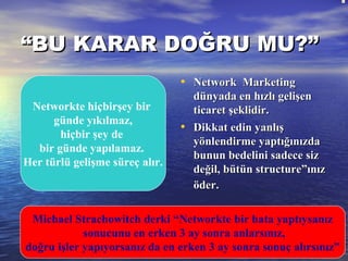 ““BU KARAR DOĞRU MU?”BU KARAR DOĞRU MU?”
• NetworkNetwork MMarketingarketing
dünyada en hızlı gelişendünyada en hızlı gelişen
ticaret şeklidir.ticaret şeklidir.
• DDikkat edin yanlışikkat edin yanlış
yönlendirme yaptığınızdayönlendirme yaptığınızda
bunun bedelini sadece sizbunun bedelini sadece siz
değil, bütün structure”ınızdeğil, bütün structure”ınız
öder.öder.
Networkte hiçbirşey bir
günde yıkılmaz,
hiçbir şey de
bir günde yapılamaz.
Her türlü gelişme süreç alır.
Michael Strachowitch derki “Networkte bir hata yaptıysanız
sonucunu en erken 3 ay sonra anlarsınız,
doğru işler yapıyorsanız da en erken 3 ay sonra sonuç alırsınız” 
 