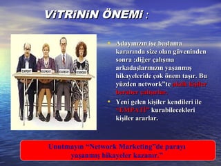 ViTRiNiN ÖNEMiViTRiNiN ÖNEMi ::
• Adayınızın işe başlamaAdayınızın işe başlama
kararında size olan güvenindenkararında size olan güveninden
sonra ;diğer çalışmasonra ;diğer çalışma
arkadaşlarınızın yaşanmışarkadaşlarınızın yaşanmış
hikayeleride çok önem taşır. Buhikayeleride çok önem taşır. Bu
yüzden network”teyüzden network”te akıllı kişilerakıllı kişiler
beraber çalışırlar.beraber çalışırlar.
• Yeni gelen kişiler kendileri ileYeni gelen kişiler kendileri ile
“EMPATİ”“EMPATİ” kurabileceklerikurabilecekleri
kişiler ararlar.kişiler ararlar.
Unutmayın “Network Marketing”de parayı
yaşanmış hikayeler kazanır.”
 