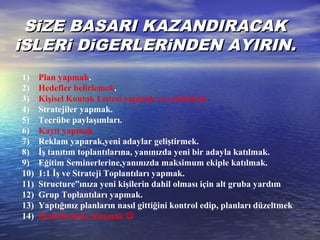 SiZE BASARI KAZANDIRACAKSiZE BASARI KAZANDIRACAK
iSLERi DiGERLERiNDEN AYIRIN.iSLERi DiGERLERiNDEN AYIRIN.
1) Plan yapmak.
2) Hedefler belirlemek.
3) Kişisel Kontak Listesi yapmak ve yenilemek
4) Stratejiler yapmak.
5) Tecrübe paylaşımları.
6) Kayıt yapmak
7) Reklam yaparak,yeni adaylar geliştirmek.
8) İş tanıtım toplantılarına, yanınızda yeni bir adayla katılmak.
9) Eğitim Seminerlerine,yanınızda maksimum ekiple katılmak.
10) 1:1 İş ve Strateji Toplantıları yapmak.
11) Structure”ınıza yeni kişilerin dahil olması için alt gruba yardım
12) Grup Toplantıları yapmak.
13) Yaptığınız planların nasıl gittiğini kontrol edip, planları düzeltmek
14) Hedeflerinize ulaşmak 
 