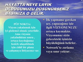 HAYATTA NEYE LAYIKHAYATTA NEYE LAYIK
OLDUGUNUZU DÜSÜNÜRSENiZOLDUGUNUZU DÜSÜNÜRSENiZ
BASINIZA O GELiR.BASINIZA O GELiR.
• İlk yapmanız gerekenİlk yapmanız gereken
şey, yapacağınız işleşey, yapacağınız işle
ilgili VİZYONUNUZUilgili VİZYONUNUZU
ortaya koymaktır.ortaya koymaktır.
Vizyonunuz sizinVizyonunuz sizin
gelecekteki işinizingelecekteki işinizin
büyüklüğünü belirler.büyüklüğünü belirler.  
• Network’te zorlamaNetwork’te zorlama
veya sınır yoktur.veya sınır yoktur.
PÜF NOKTA:
Vizyon yakalamak için
iyi gözlemci olmak yeterlidir.
Ama vizyonu
yakaladıktan sonra ,
ortaya koyduğunuz
hedefe ulaşabilmek
için ciddi bir plana
ve çalışmaya ihtiyacınız var.
 