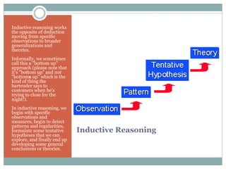 Inductive Reasoning
Inductive reasoning works
the opposite of deduction
moving from specific
observations to broader
generalizations and
theories.
Informally, we sometimes
call this a "bottom up"
approach (please note that
it's "bottom up" and not
"bottoms up" which is the
kind of thing the
bartender says to
customers when he's
trying to close for the
night!).
In inductive reasoning, we
begin with specific
observations and
measures, begin to detect
patterns and regularities,
formulate some tentative
hypotheses that we can
explore, and finally end up
developing some general
conclusions or theories.
 