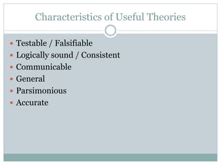 Characteristics of Useful Theories
 Testable / Falsifiable
 Logically sound / Consistent
 Communicable
 General
 Parsimonious
 Accurate
 