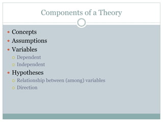 Components of a Theory
 Concepts
 Assumptions
 Variables
 Dependent
 Independent
 Hypotheses
 Relationship between (among) variables
 Direction
 