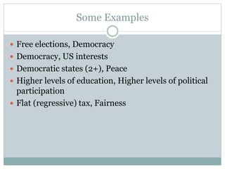 Some Examples
 Free elections, Democracy
 Democracy, US interests
 Democratic states (2+), Peace
 Higher levels of education, Higher levels of political
participation
 Flat (regressive) tax, Fairness
 