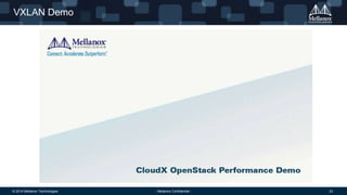 © 2014 Mellanox Technologies 23- Mellanox Confidential -
VXLAN Demo
 