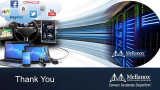 © 2014 Mellanox Technologies 25- Mellanox Confidential -
Thank YouThank You
 