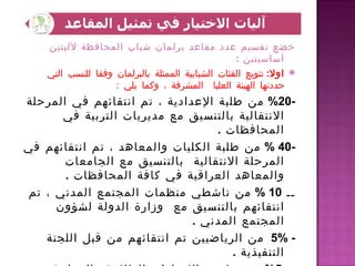 ‫خضع تقسيم عدد مقاعد برلمان شباب المحافظة لليتين‬
                                                   ‫أساسيتين :‬
    ‫‪ ‬اول: تنويع الفئات الشبابية الممثلة بالبرلمان وفقا للنسب التي‬
                    ‫حددتها الهيئة العليا المشرفة ، وكما يلي :‬
‫-02% من طلبة العدادية ، تم انتقائهم في المرحلة‬
      ‫النتقالية بالتنسيق مع مديريات التربية في‬
                                  ‫المحافظات .‬
‫-04 % من طلبة الكليات والمعاهد ، تم انتقائهم في‬
       ‫المرحلة النتقالية بالتنسيق مع الجامعات‬
       ‫والمعاهد العراقية في كافة المحافظات .‬
‫لل 01 % من ناشطي منظمات المجتمع المدني ، تم‬
     ‫انتقائهم بالتنسيق مع وزارة الدولة لشؤون‬
                              ‫المجتمع المدني .‬
   ‫- %5 من الرياضيين تم انتقائهم من قبل اللجنة‬
                                     ‫التنفيذية .‬
 