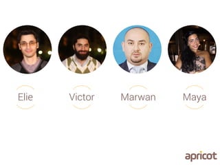 Elie Victor Marwan Maya
 