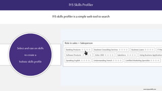 IYS Skills Profiler
IYS skills profiler is a simple web tool to search
Select and rate on skills
to create a
holistic skills profile
www.itsyourskills.com
 