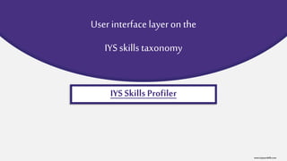 IYS Skills Profiler
www.itsyourskills.com
User interfacelayeron the
IYSskills taxonomy
 