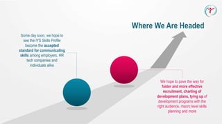 Where We Are Headed
Some day soon, we hope to
see the IYS Skills Profile
become the accepted
standard for communicating
skills among employers, HR
tech companies and
individuals alike
We hope to pave the way for
faster and more effective
recruitment, charting of
development plans, tying up of
development programs with the
right audience, macro level skills
planning and more
 