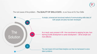 A simple, universal and structured method of communicating skills data (of
both people and jobs) has been developed
As a result, every process in HR - from recruitment to applying for jobs, from
learning & skills development to career development – will be simpler and
more effective
The real impact of AI and Data Analytics can then be harnessed to solve
talent problems
The
Solution
The root cause of the problem – The QUALITY OF SKILLS DATA - is our focus at It’s Your Skills
 
