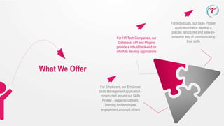 For Employers, our Employee
Skills Management application -
constructed around our Skills
Profiler - helps recruitment,
learning and employee
engagement amongst others
For HR Tech Companies, our
Database, API and Plugins
provide a robust back-end on
which to develop applications
For Individuals, our Skills Profiler
application helps develop a
precise, structured and easy-to-
consume way of communicating
their skills
What We Offer
 