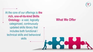At the core of our offerings is the
rich, one-of-its-kind Skills
Ontology - a vast, logically
categorized, continuously
updated skills library that
includes both functional /
technical skills and behavioral
skills
What We Offer
 