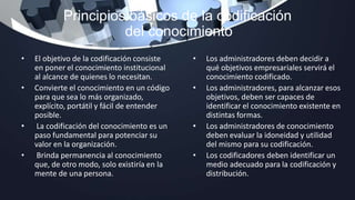 Principios básicos de la codificación
del conocimiento
• Los administradores deben decidir a
qué objetivos empresariales servirá el
conocimiento codificado.
• Los administradores, para alcanzar esos
objetivos, deben ser capaces de
identificar el conocimiento existente en
distintas formas.
• Los administradores de conocimiento
deben evaluar la idoneidad y utilidad
del mismo para su codificación.
• Los codificadores deben identificar un
medio adecuado para la codificación y
distribución.
• El objetivo de la codificación consiste
en poner el conocimiento institucional
al alcance de quienes lo necesitan.
• Convierte el conocimiento en un código
para que sea lo más organizado,
explícito, portátil y fácil de entender
posible.
• La codificación del conocimiento es un
paso fundamental para potenciar su
valor en la organización.
• Brinda permanencia al conocimiento
que, de otro modo, solo existiría en la
mente de una persona.
 