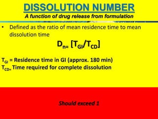 DISSOLUTION NUMBER 
A function of drug release from formulation 
• Defined as the ratio of mean residence time to mean 
Should exceed 1 
dissolution time 
Dn= [TGI/TCD] 
TGI = Residence time in GI (approx. 180 min) 
TCD= Time required for complete dissolution 
 