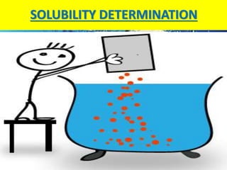SOLUBILITY DETERMINATION 
“Shake flask method” 
• pH- solubility profile of test drug in aqueous media 
within a pH range of 1.0-7.5 
• A minimum of three replicate determinations of 
solubility in each pH condition 
• Methods other than shake flask method (with 
Justification). e g. acid or base titration methods 
 