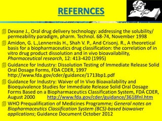 REFERNCES 
 Devane J., Oral drug delivery technology: addressing the solubility/ 
permeability paradigm, pharm. Technol. 68-74, November 1998 
 Amidon, G. L.,Lennernäs H., Shah V. P., And Crisonj. R., A theoretical 
basis for a biopharmaceutics drug classification: the correlation of in 
vitro drug product dissolution and in vivo bioavailability, 
Pharmaceutical research, 12: 413-420 (1995) 
 Guidance for Industry: Dissolution Testing of Immediate Release Solid 
Oral Dosage Forms, FDA CDER, 1997 
http://www.fda.gov/cder/guidance/1713bp1.pdf 
 Guidance for Industry: Waiver of In Vivo Bioavailability and 
Bioequivalence Studies for Immediate Release Solid Oral Dosage 
Forms Based on a Biopharmaceutics Classification System, FDA CDER, 
August 2000 http://www.fda.gov/cder/guidance/3618fnl.htm 
 WHO Prequalification of Medicines Programme; General notes on 
Biopharmaceutics Classification System (BCS)-based biowaiver 
applications; Guidance Document October 2012 
 