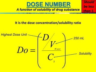 DOSE NUMBER 
A function of solubility of drug substance 
Should 
be less 
than 1. 
It is the dose concentration/solubility ratio 
 
 
  
 
 
 
 
  
 
V 
Water 
C 
S 
D 
Highest Dose Unit 
Do 
250 mL 
Solubility 
 