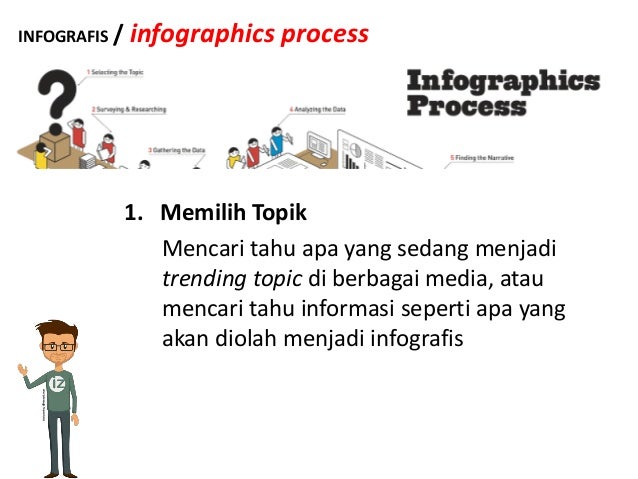 Materi Pelatihan Dasar infografis